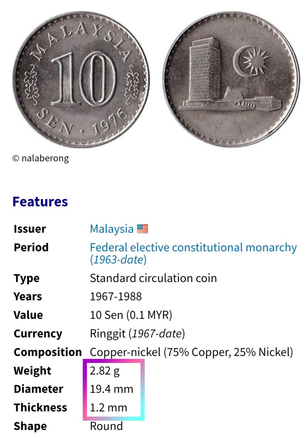 Is-This-Coin-Wrongly-Placed-Into-A-Pure-100-%-Nickel-Planchet?