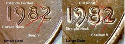 1982-D-Cent-Small-Date