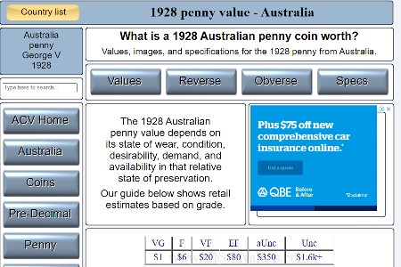 1928-Australian-Penny-Errors