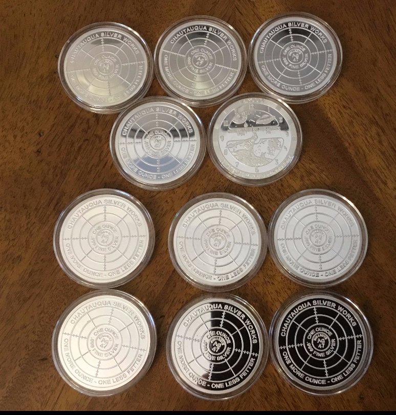 Question-On-The-North-American-Mint-T.i.m.e.-Series