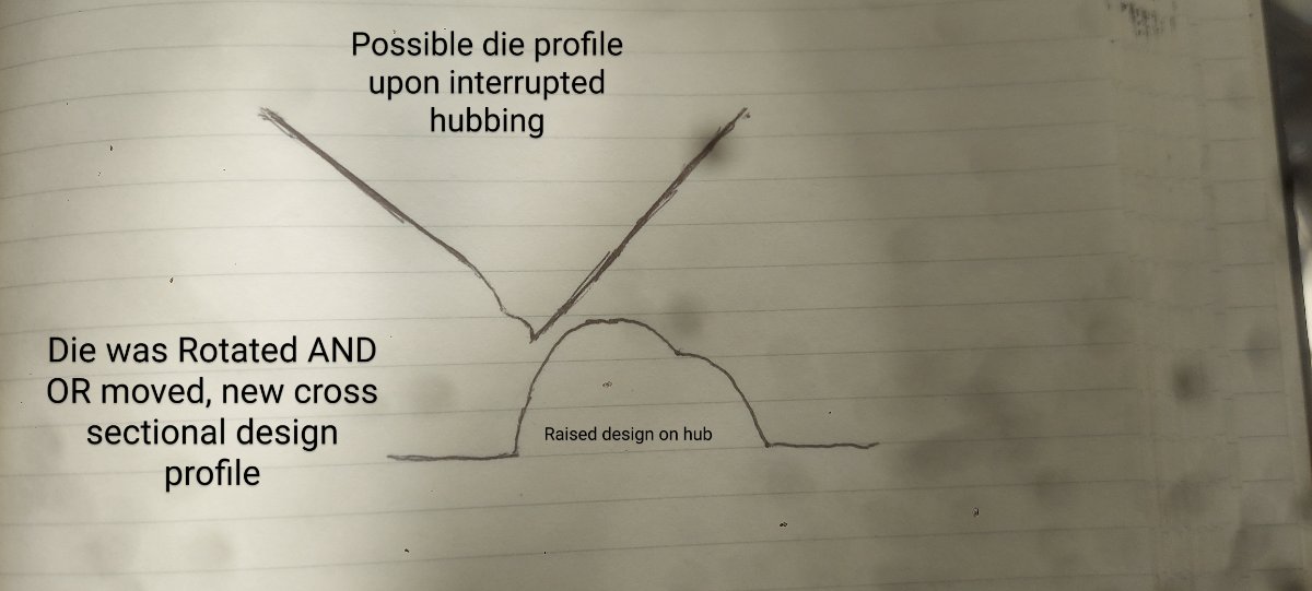 2020-W-Marsh-Billings-Possible-DDR?