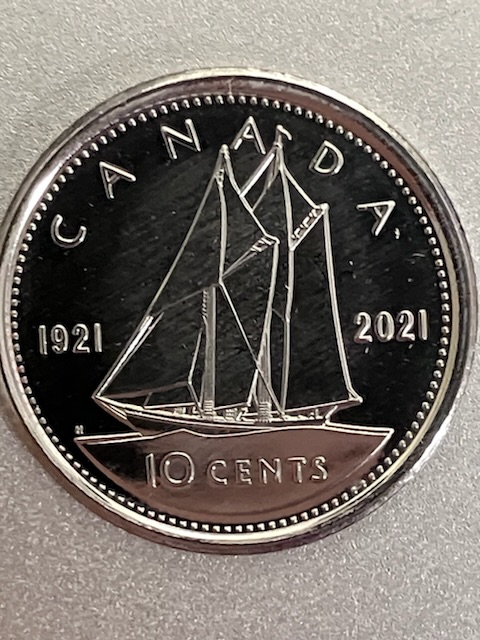 Post-Your-Canadian-Circulation-Finds!