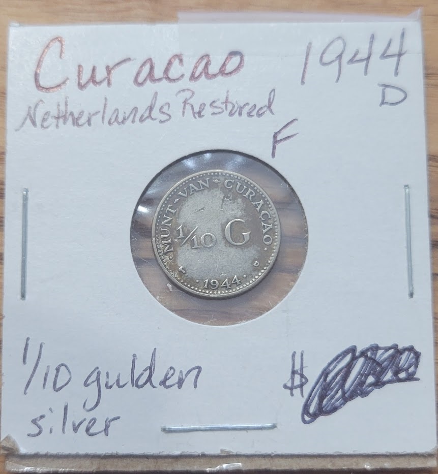 Post-Your-Tiny-Coins!