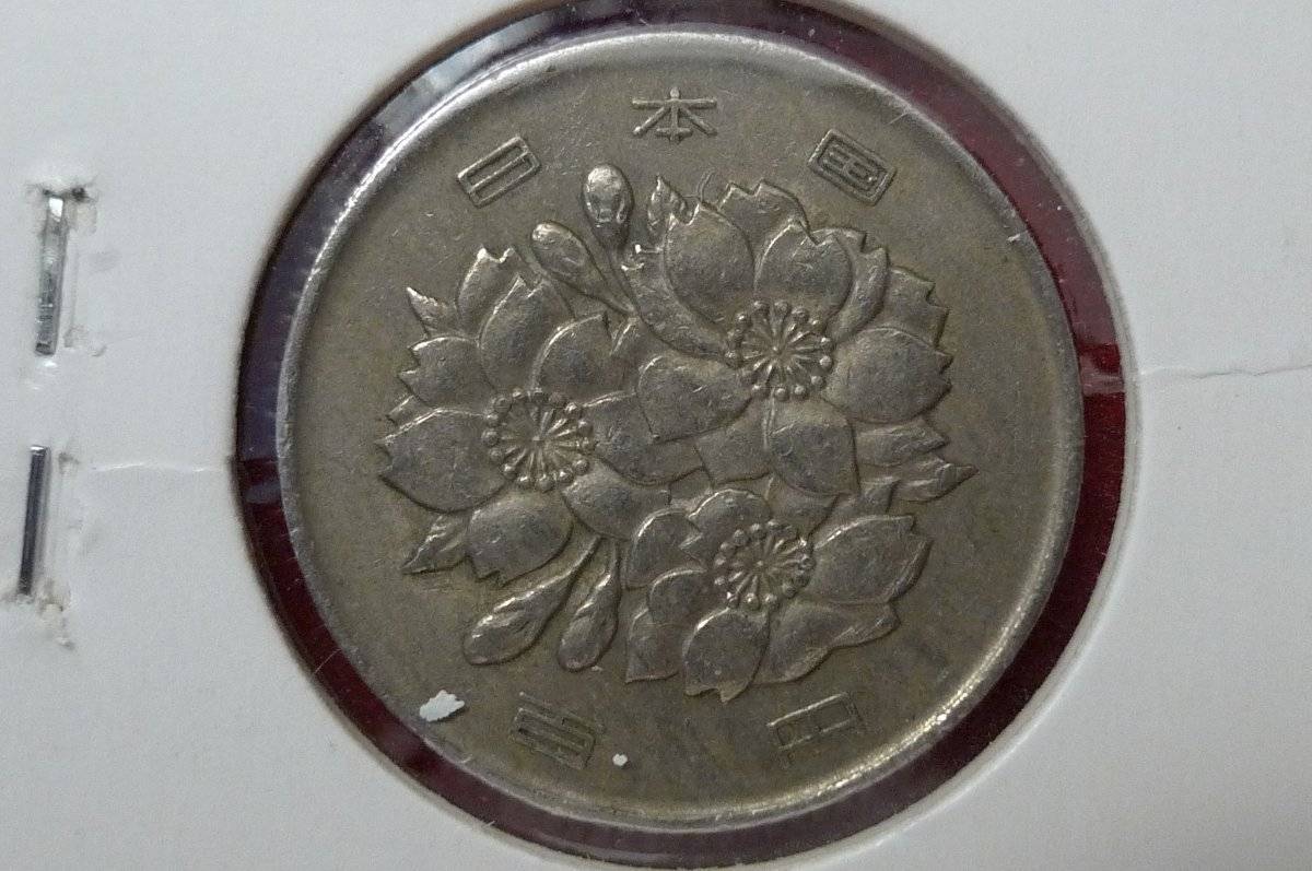 Around-The-World-With-Coins---A-Coin-Geography-Game
