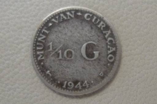 Around-The-World-With-Coins---A-Coin-Geography-Game