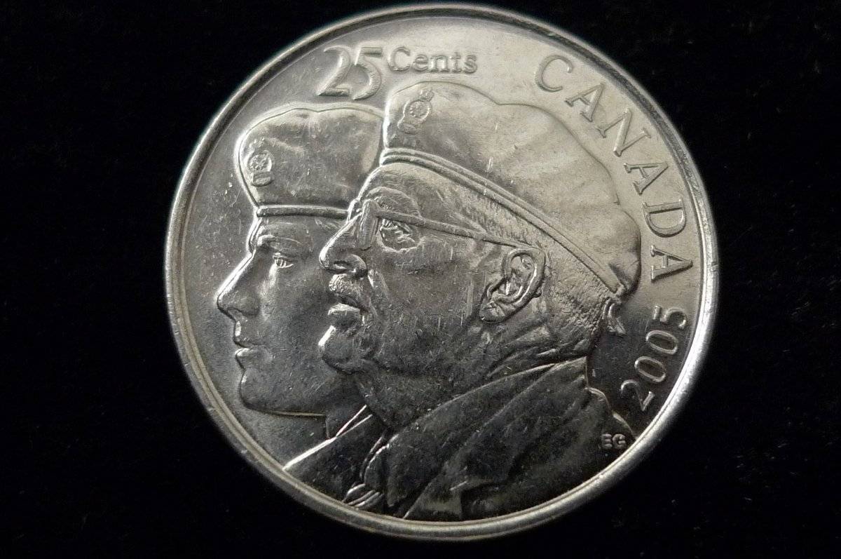 Post-Your-Coins-With-Hats