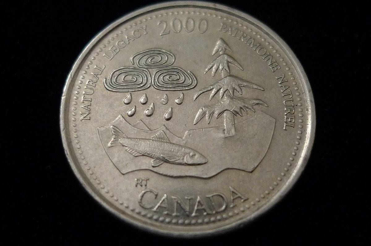 Post-Your-Coins-Representing-The-Animal-Kingdom.