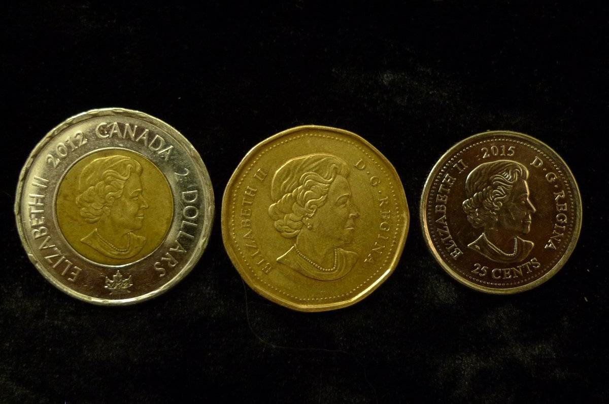 Post-Your-Canadian-Circulation-Finds!