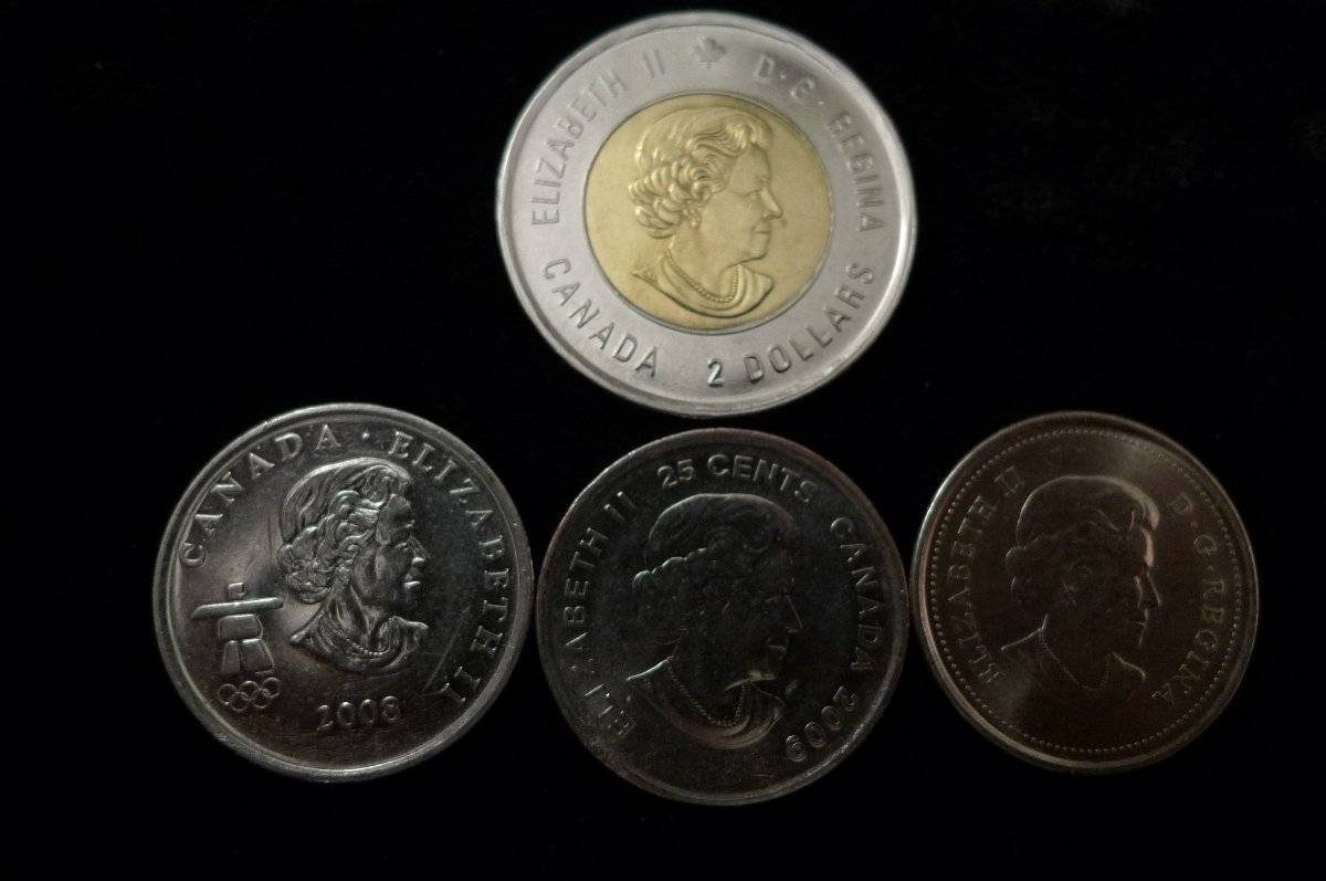 Post-Your-Canadian-Circulation-Finds!