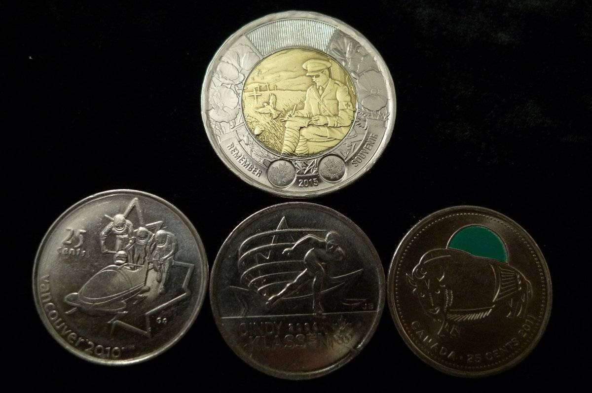 Post-Your-Canadian-Circulation-Finds!