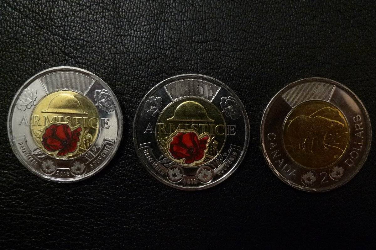 Post-Your-Canadian-Circulation-Finds!