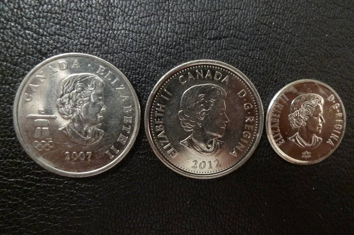 Post-Your-Canadian-Circulation-Finds!