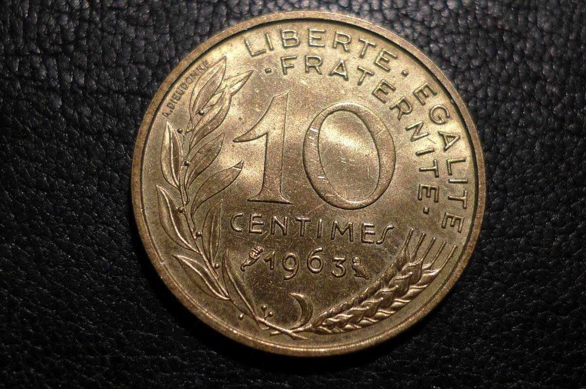 Post-Your-Coins-With-Hats