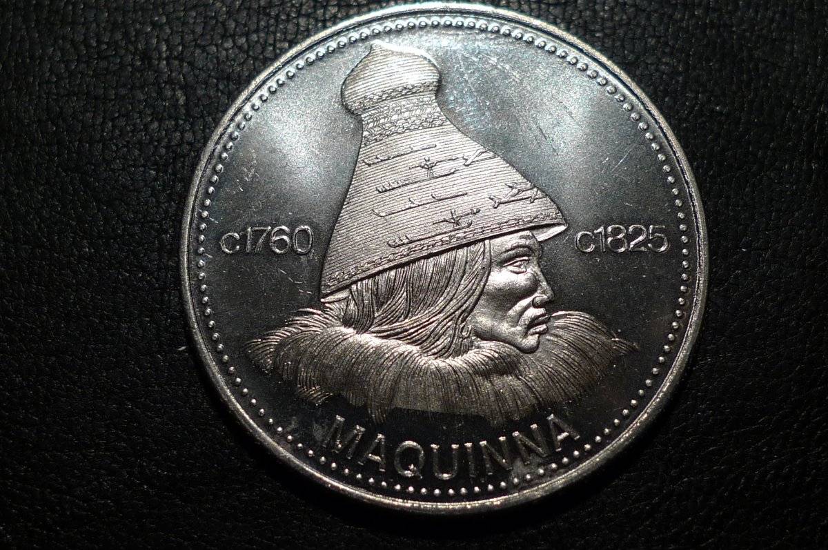 Post-Your-Coins-With-Hats