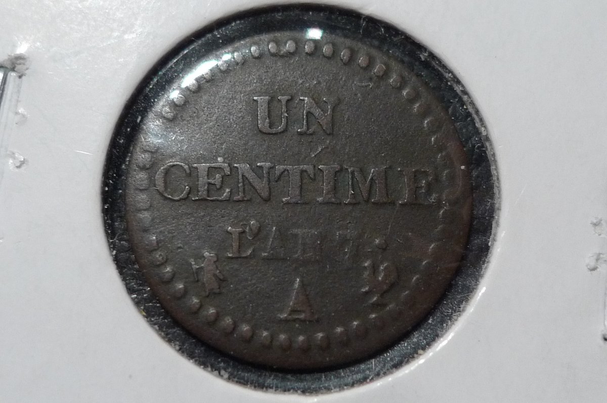 Post-Your-Coins-With-Hats