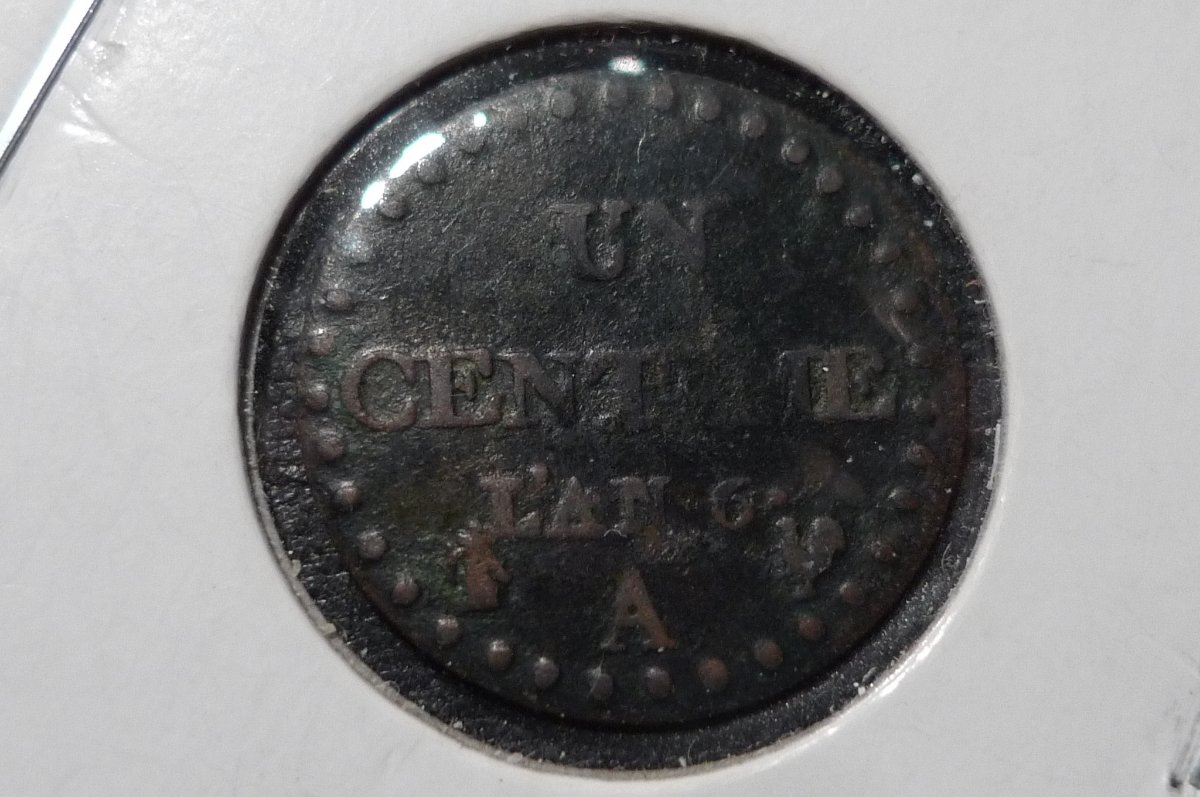Post-Your-Coins-With-Hats
