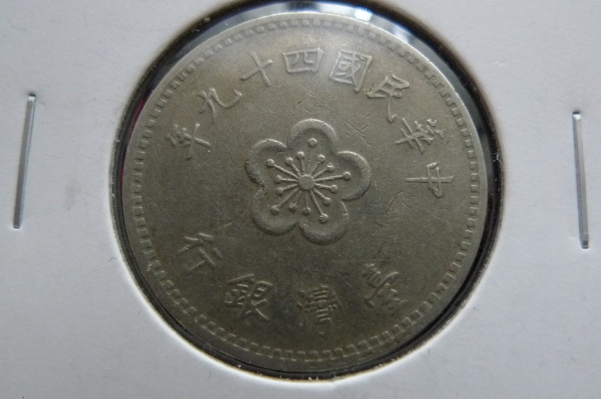 Around-The-World-With-Coins---A-Coin-Geography-Game