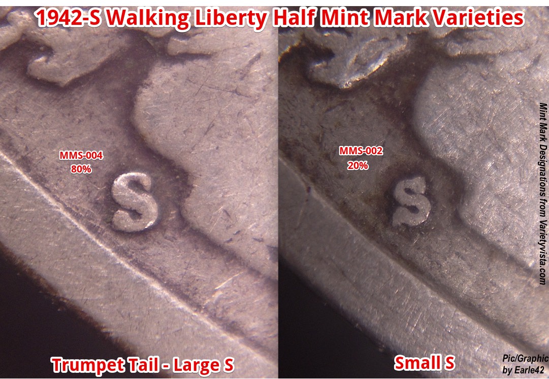 Walking-Liberty-Half-1942-S-Large-And-Small-Mint-Mark-Varieties