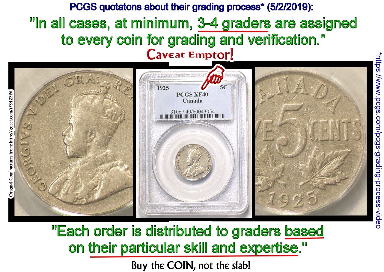 Grading-The-Coin-Graders