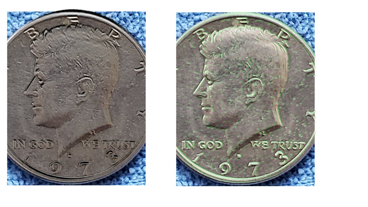 1973-Kennedy,-Hope-I-Got-This-Right---W-Hub-Doubling?