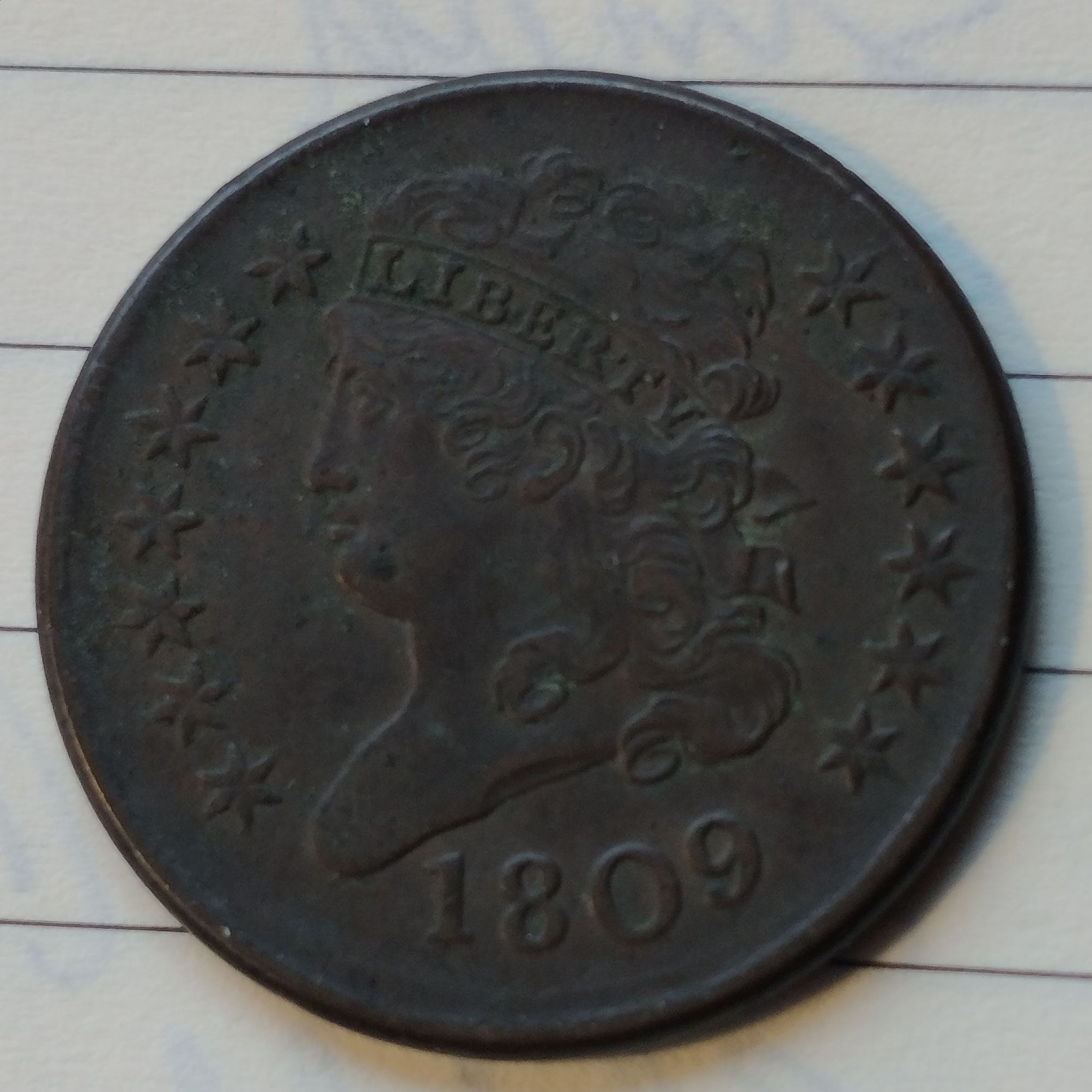 1809-Half-Cents---Real?---Research-Guidance