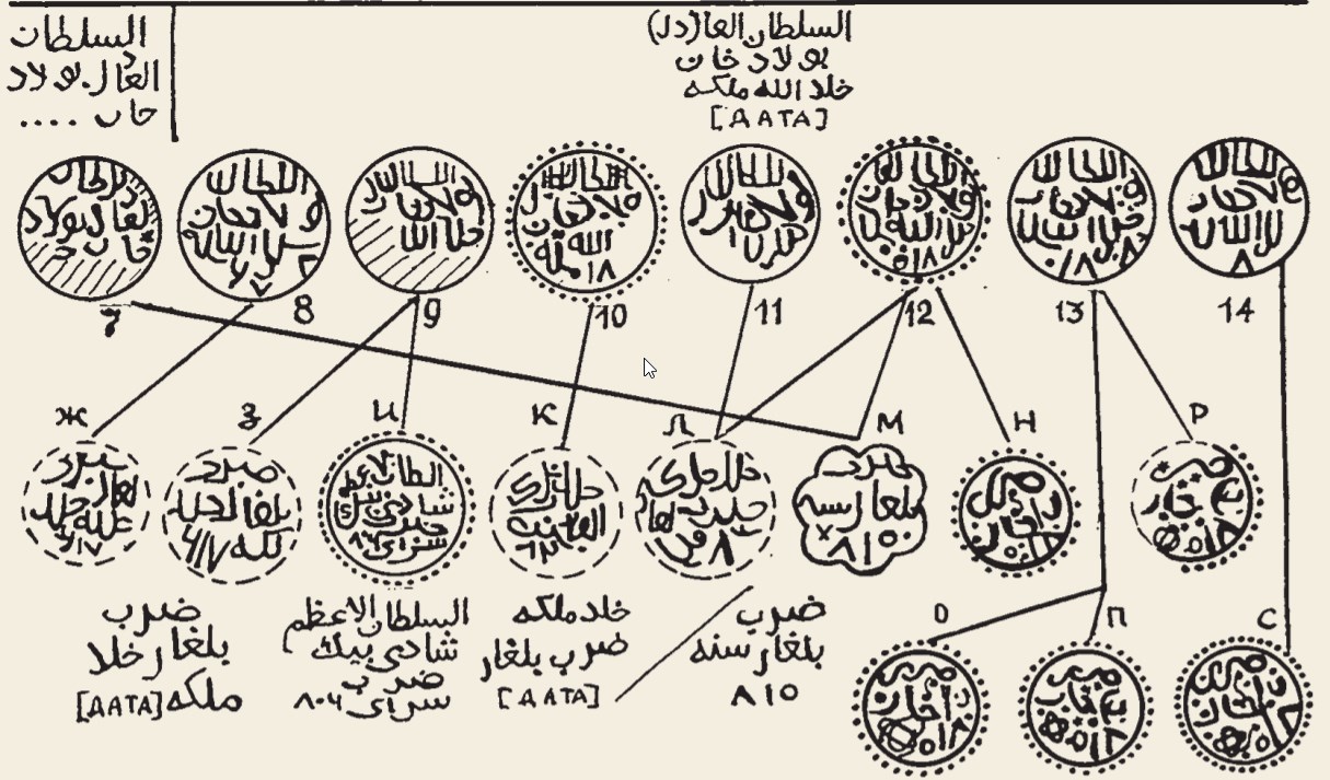 Walking-Back-In-Time-From-1600-To-Antiquity-By-Decades-V3.0