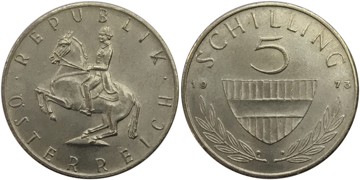 Post-Your-Coins-With-Horses