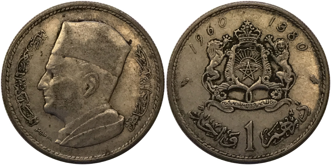 Post-Your-Coins-With-Hats