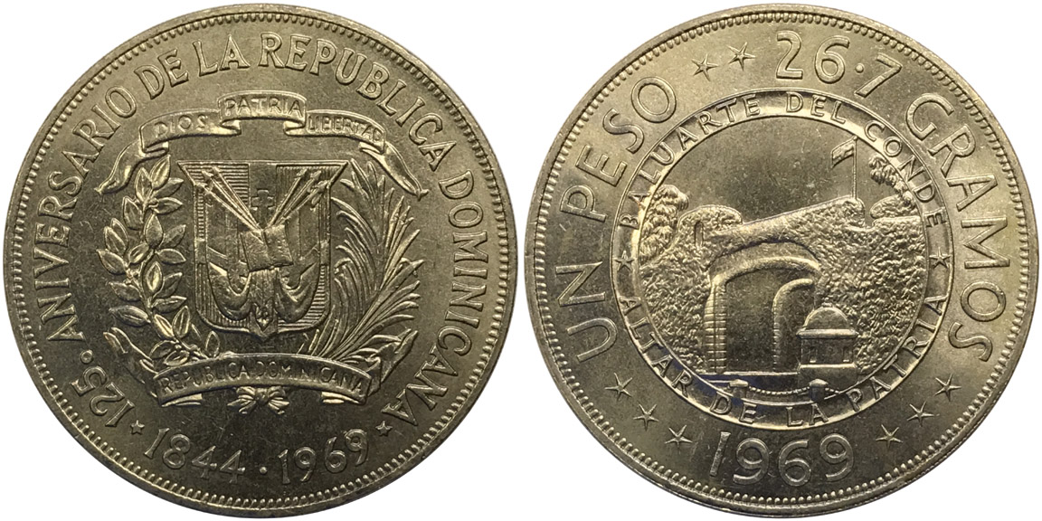 Post-Your-Commemorative-Coins-Here