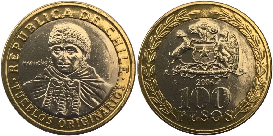Post-Your-Coins-With-Hats
