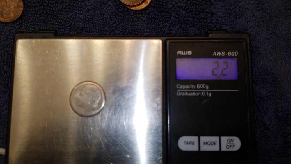 2016-Dime...-Is-This-A-Error?