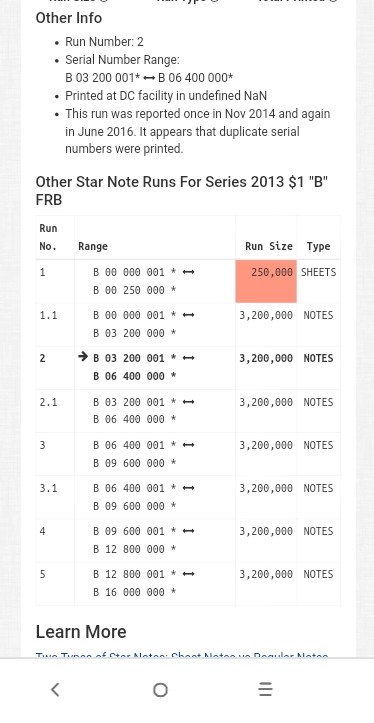 2013-$1-Dollar-Star-Note