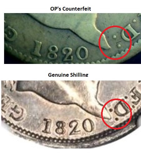 Is-This-A-Early-Forgery-?