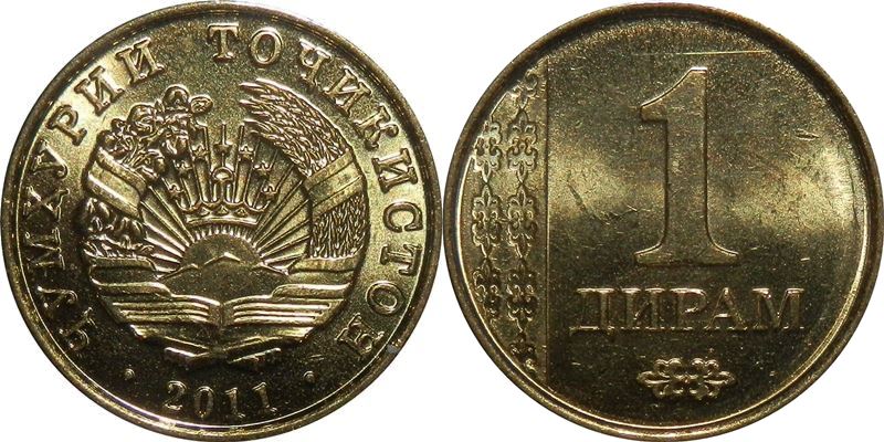 Around-The-World-With-Coins---A-Coin-Geography-Game