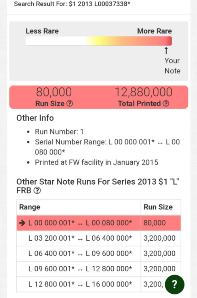 I-Found-This-Star-Note-Today!