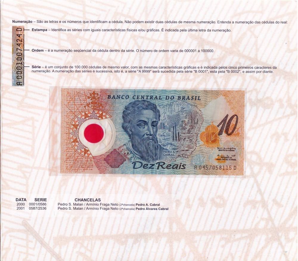 Commemorative-Banknotes
