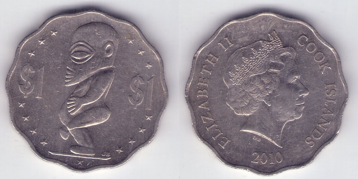 How-Far-Back-Can-We-Go?-Eighth-Edition!