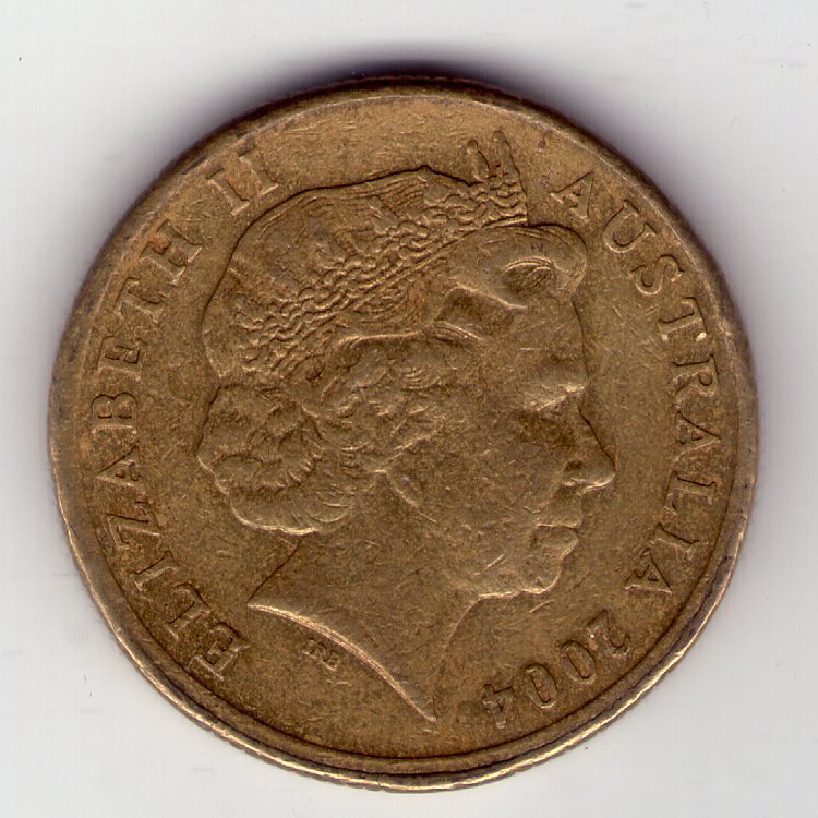 Post-Your-Australian-Circulation-Finds