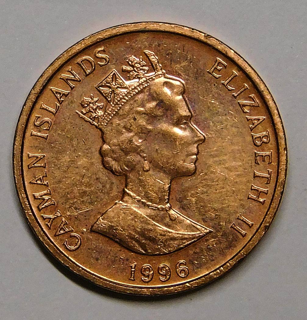 Post-Your-Bird-Coins
