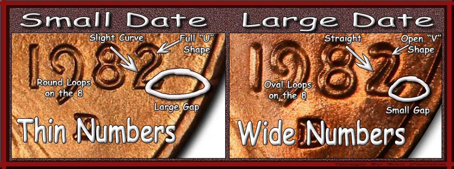 1982-D-Small-Date-Copper-Struck-Lincoln-Penny