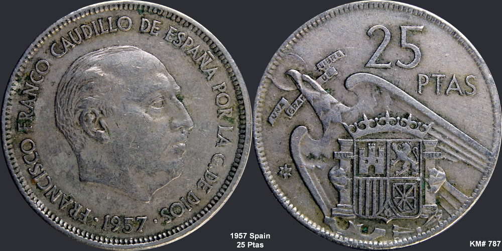 Around-The-World-With-Coins---A-Coin-Geography-Game