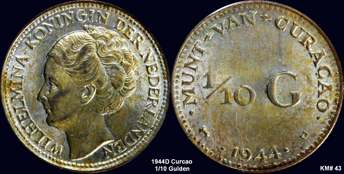 Around-The-World-With-Coins---A-Coin-Geography-Game