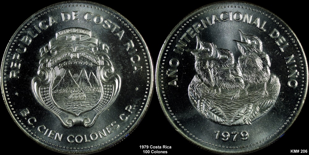 Around-The-World-With-Coins---A-Coin-Geography-Game