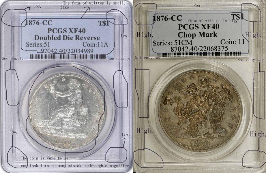 Education-On-Fake-Coins