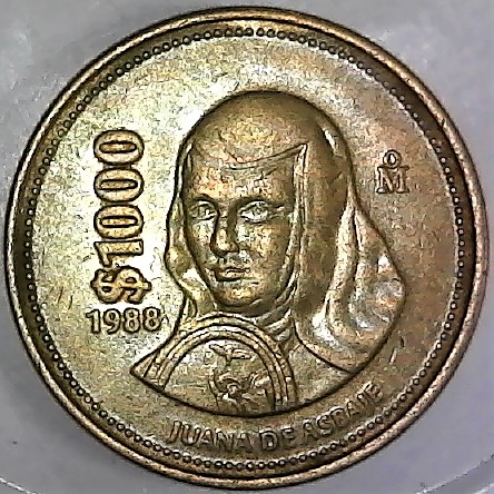 Post-Your-Coins-With-Hats