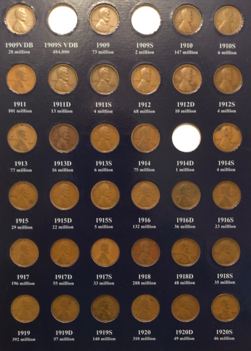 Continuing-List-To-Show-Everyones-Latest-Acquisitions