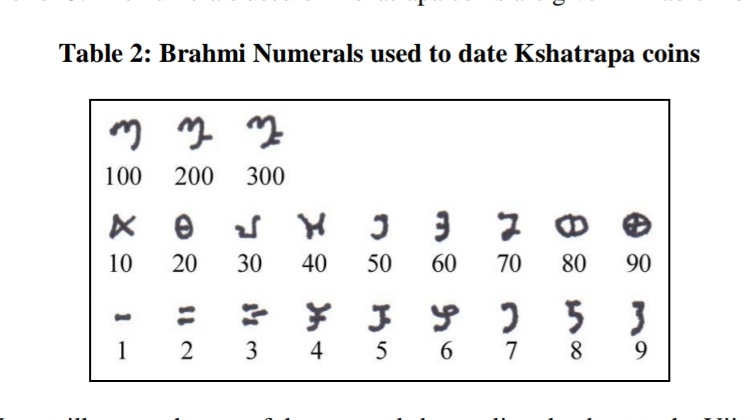 Rudrasena-II-As-Mahakshatrapa-Possibly?