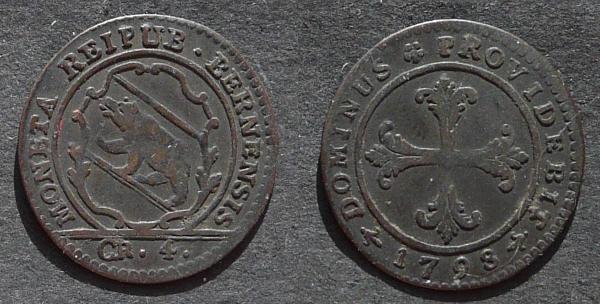 Post-Your-Swiss-Coins!
