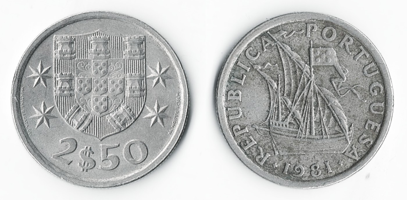 Around-The-World-With-Coins---A-Coin-Geography-Game