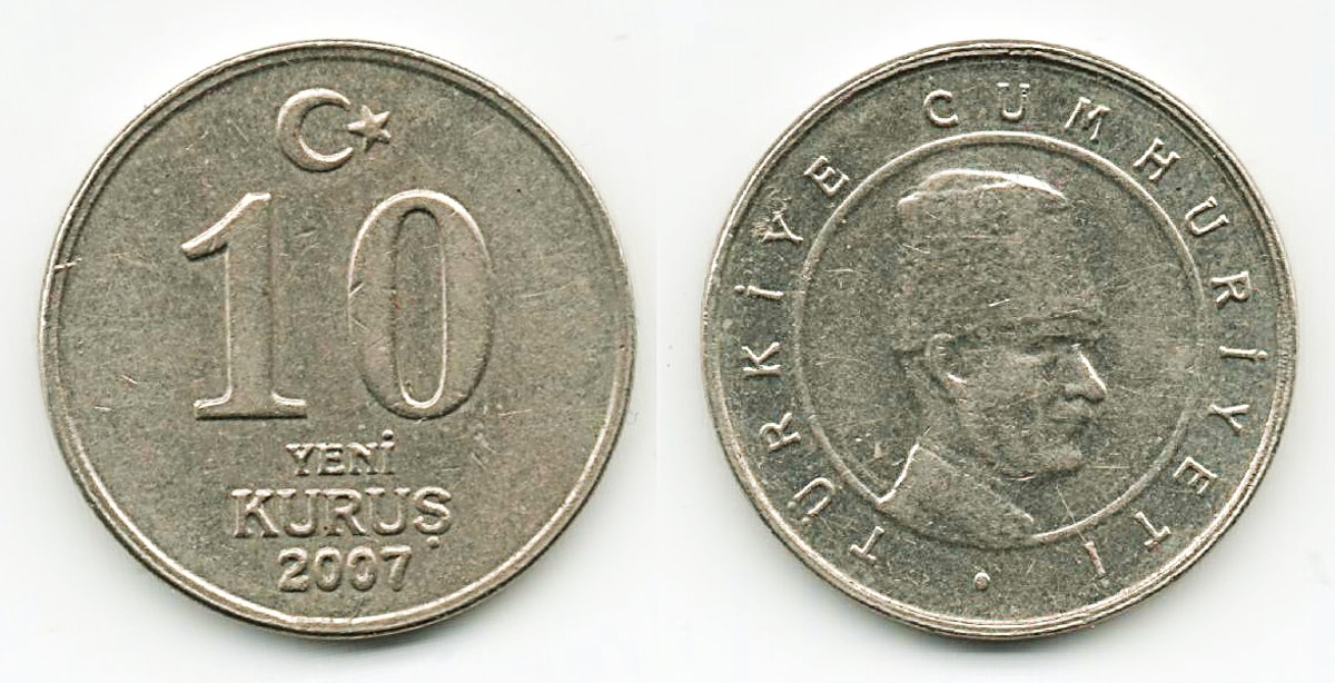 Post-Your-Coins-With-Hats